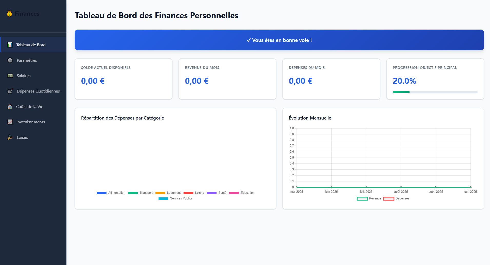 Gestion Finances Perso
